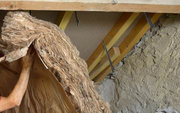 Earsairidh pitched roof insulation costs